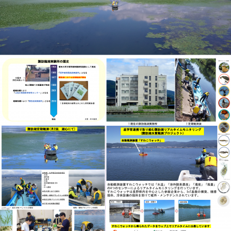 連続自動水質観測装置『すわこウォッチ』で諏訪湖の環境モニタリング(SSS5.0 諏訪湖水質観測プロジェクト)イメージ1