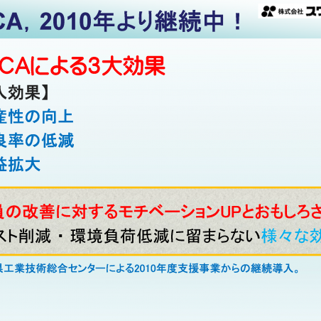 株式会社スワラクノスにおけるMFCAを活用した収益向上と環境経営の推進イメージ7