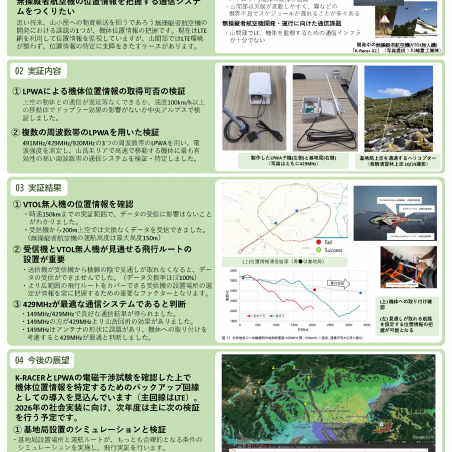 次世代長距離通信技術を使った山岳・中山間エリアにおける課題解決サービス創出イメージ1