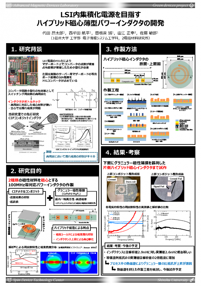 LSI内集積化電源を目指すハイブリッド磁心薄型パワーインダクタの開発
