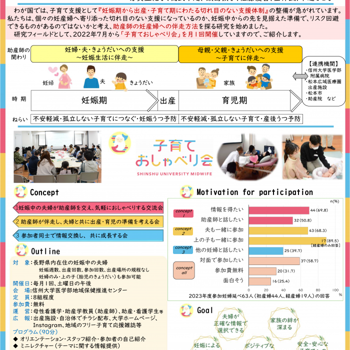 助産師の妊産婦への伴走方法を探る～『子育ておしゃべり会』の紹介～イメージ1