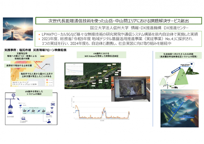 次世代長距離通信技術を使った山岳・中山間エリアにおける課題解決サービス創出