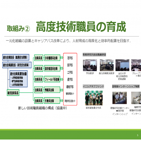 信州大学におけるコアファシリティ構築の取組みイメージ4