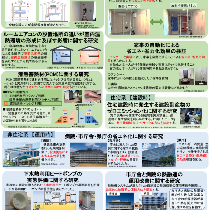 SDGsに対応した建築の研究開発イメージ1