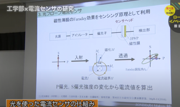 光プローブ電流センサを用いた局所・狭所電流計測