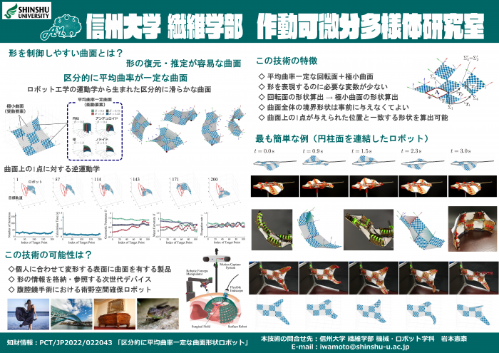 外観を変える、空間をデザインするための制御できる曲面