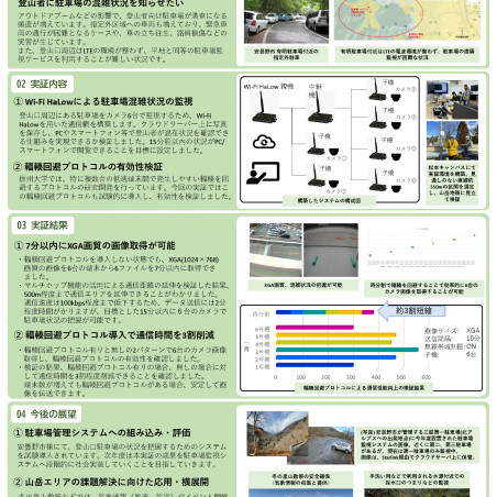 次世代長距離通信技術を使った山岳・中山間エリアにおける課題解決サービス創出イメージ3