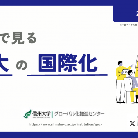 ～信州から世界へ、世界から信州へ～ 繋がるグローカル・ブリッジイメージ1