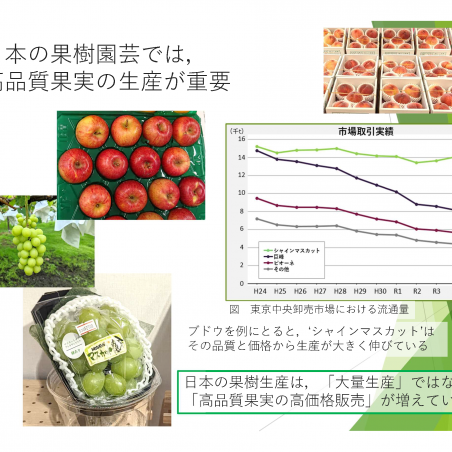 「美味しい果実の作り方」を解析したいイメージ2