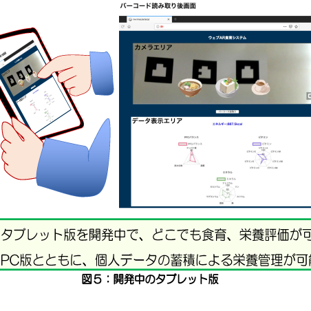 健康を食育・栄養教育支援システムで応援イメージ7