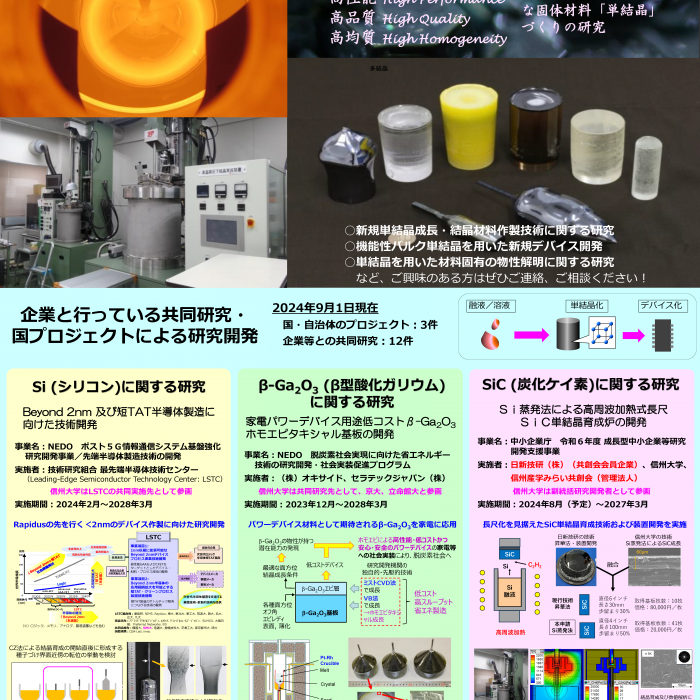 世界を変える半導体単結晶の育成・評価・デバイス応用に関する研究イメージ1