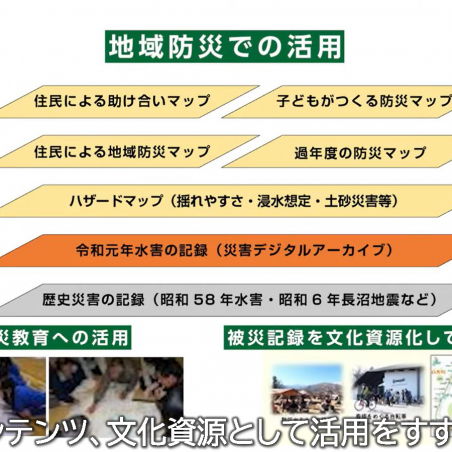 災害デジタルアーカイブを活用した地震・水害の記録と記憶の継承イメージ6