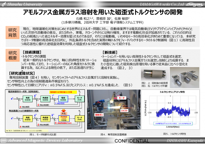 アモルファス金属ガラス溶射を用いた磁歪式トルクセンサの開発