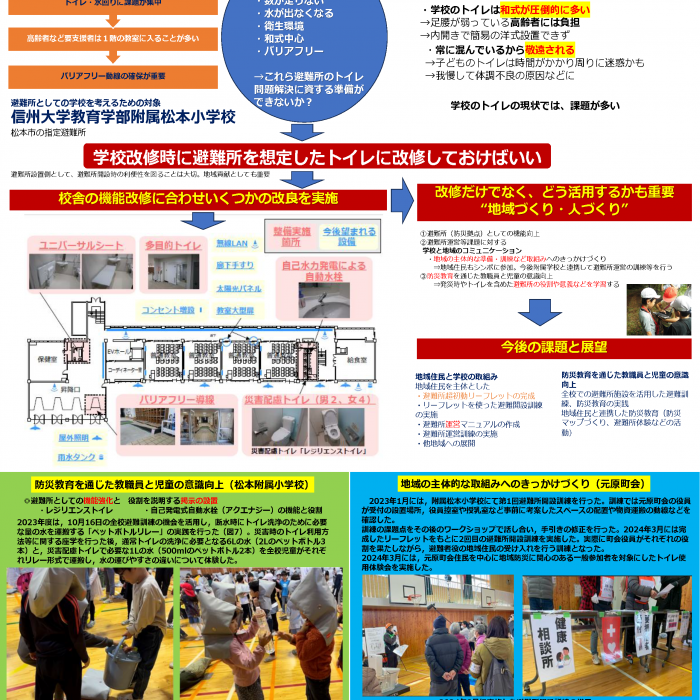 避難所を考慮した設備導入とその活用－災害配慮トイレを生かした学びの取組みイメージ1