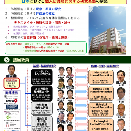 確かな研究から「防災減災」を見つめますイメージ2