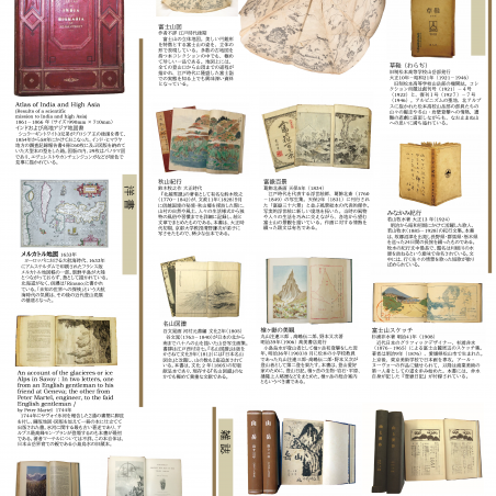 山岳科学研究の礎　日本屈指の山岳資料群「小谷コレクション」イメージ2