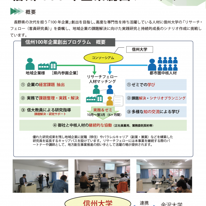 【業界に革新をもたらす】信州100年企業創出プログラムの実績紹介イメージ1