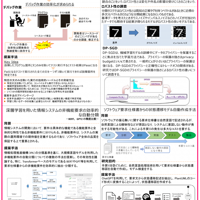 機械学習×ソフトウェア工学イメージ1