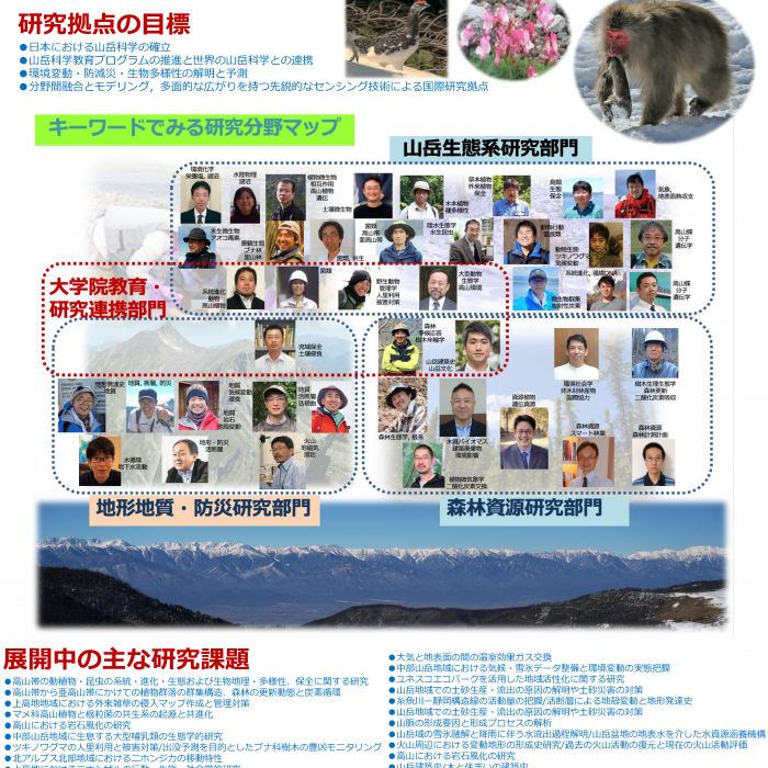 知りたいこと、やまやま 〜魅力たっぷり「信州の山々」を未来へ〜イメージ1