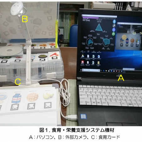 健康を食育・栄養教育支援システムで応援イメージ3
