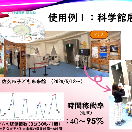 見えない自然現象を情報技術で観察！コズミックレイをVRで体験しようイメージ1