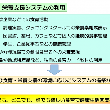 健康を食育・栄養教育支援システムで応援イメージ8