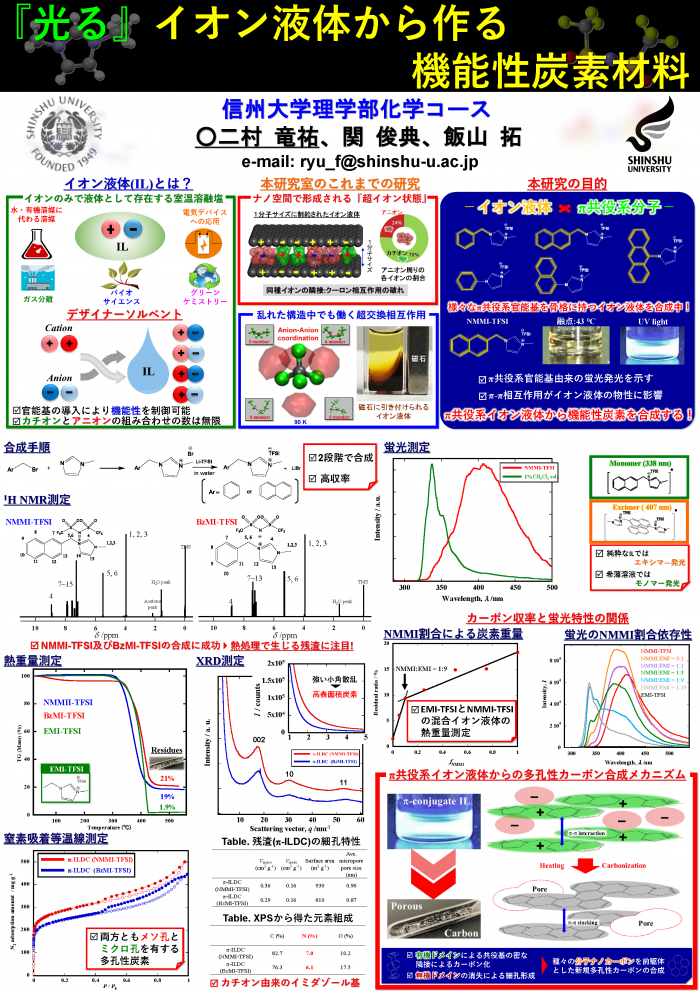 『光る』イオン液体から作る機能性炭素材料