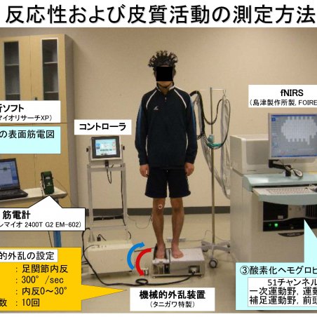 足関節捻挫の予防を目的とした反応性の測定・トレーニングシステムの開発イメージ5
