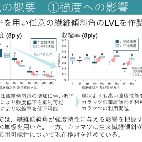 カラマツ材の欠点を長所として利用するイメージ6