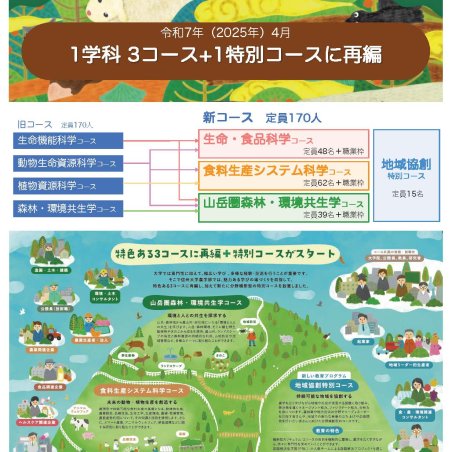 信州大学農学部の教育の特色イメージ1