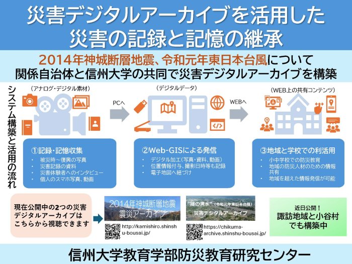 災害デジタルアーカイブを活用した災害の記録と記憶の継承