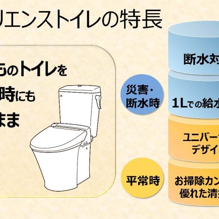 避難所を考慮した設備導入とその活用ー災害配慮トイレを生かした学びの取組みイメージ2
