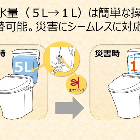 避難所を考慮した設備導入とその活用ー災害配慮トイレを生かした学びの取組みイメージ3