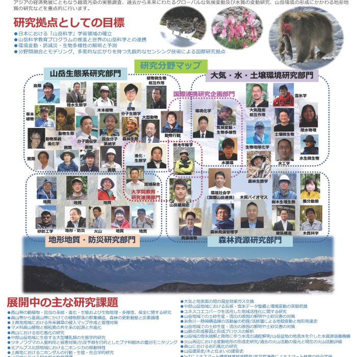 知りたいこと、やまやま 〜魅力たっぷり「信州の山々」を未来へ〜イメージ1