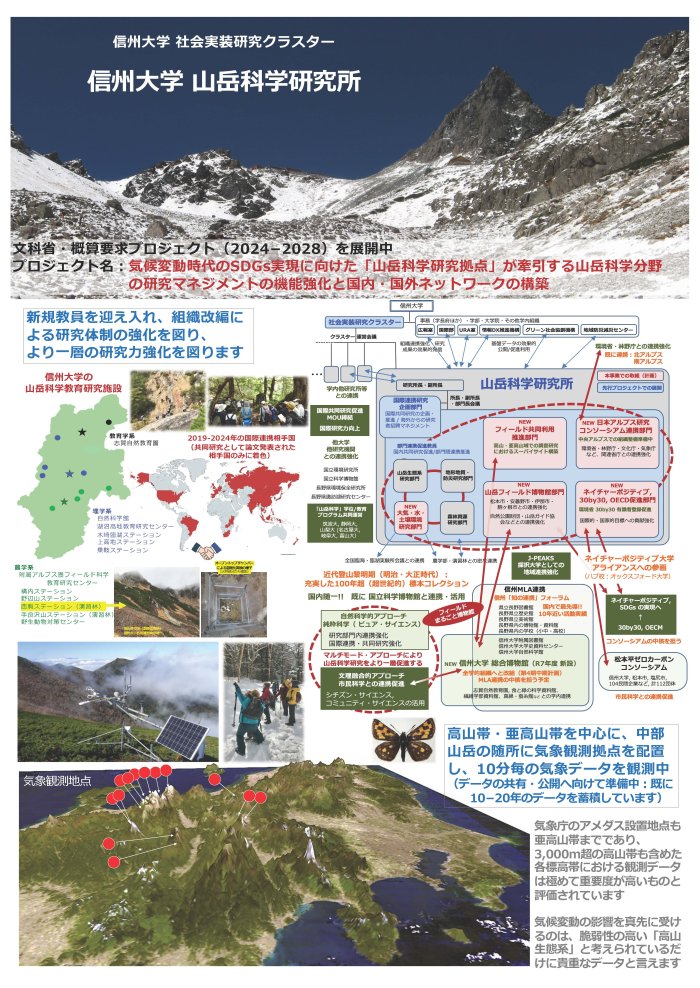 知りたいこと、やまやま 〜魅力たっぷり「信州の山々」を未来へ〜