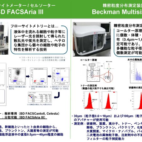 信州大学コアファシリティ構築の取組み　ご利用可能な機器の紹介　イメージ2