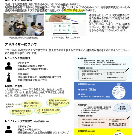 学習支援サービス「ピアサポ＠Lib」イメージ1