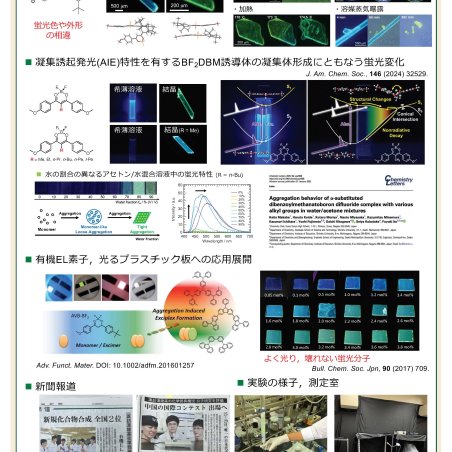 発光性有機固体材料の研究と応用イメージ2