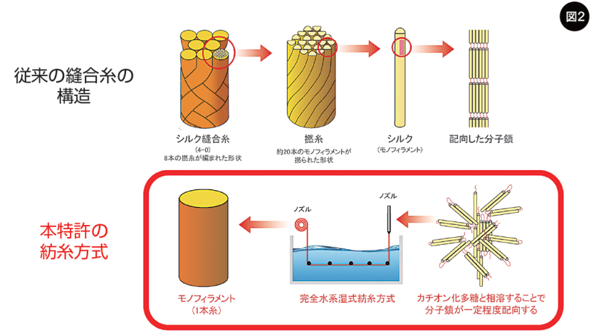 683eaf545fd322d24b4eaf87e2ae6ec2.png