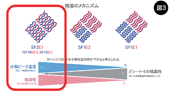 fa4775bf5762d2eadf8ac0916aeefbea.png